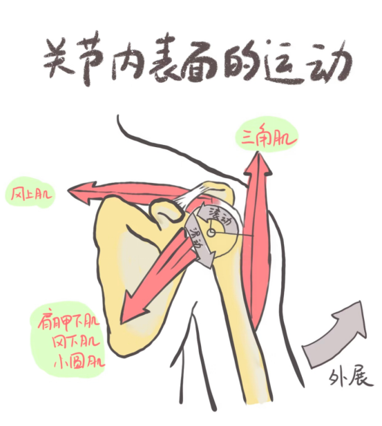 1758508046512949.png image.png